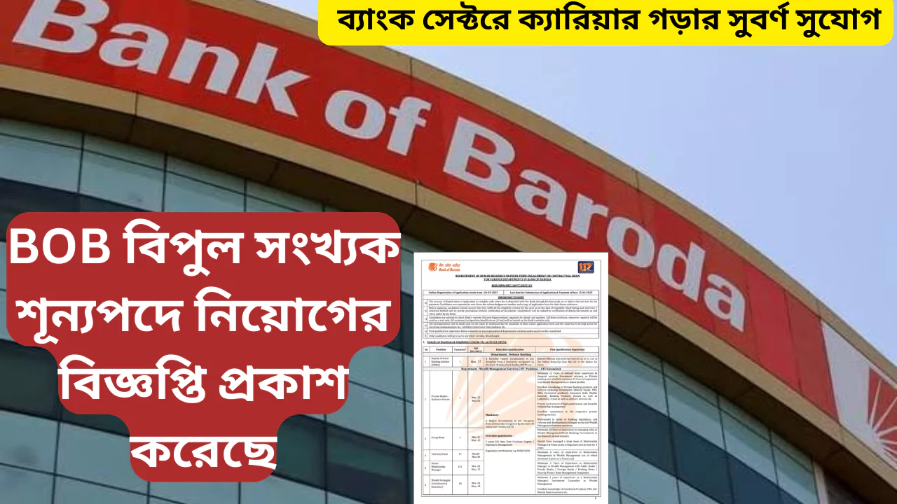 Bank of Baroda Recruitment 2025
