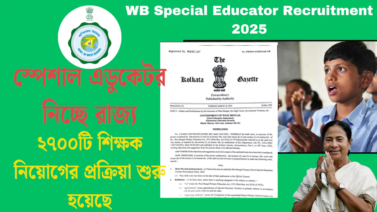 WB Special Educator Recruitment 2025