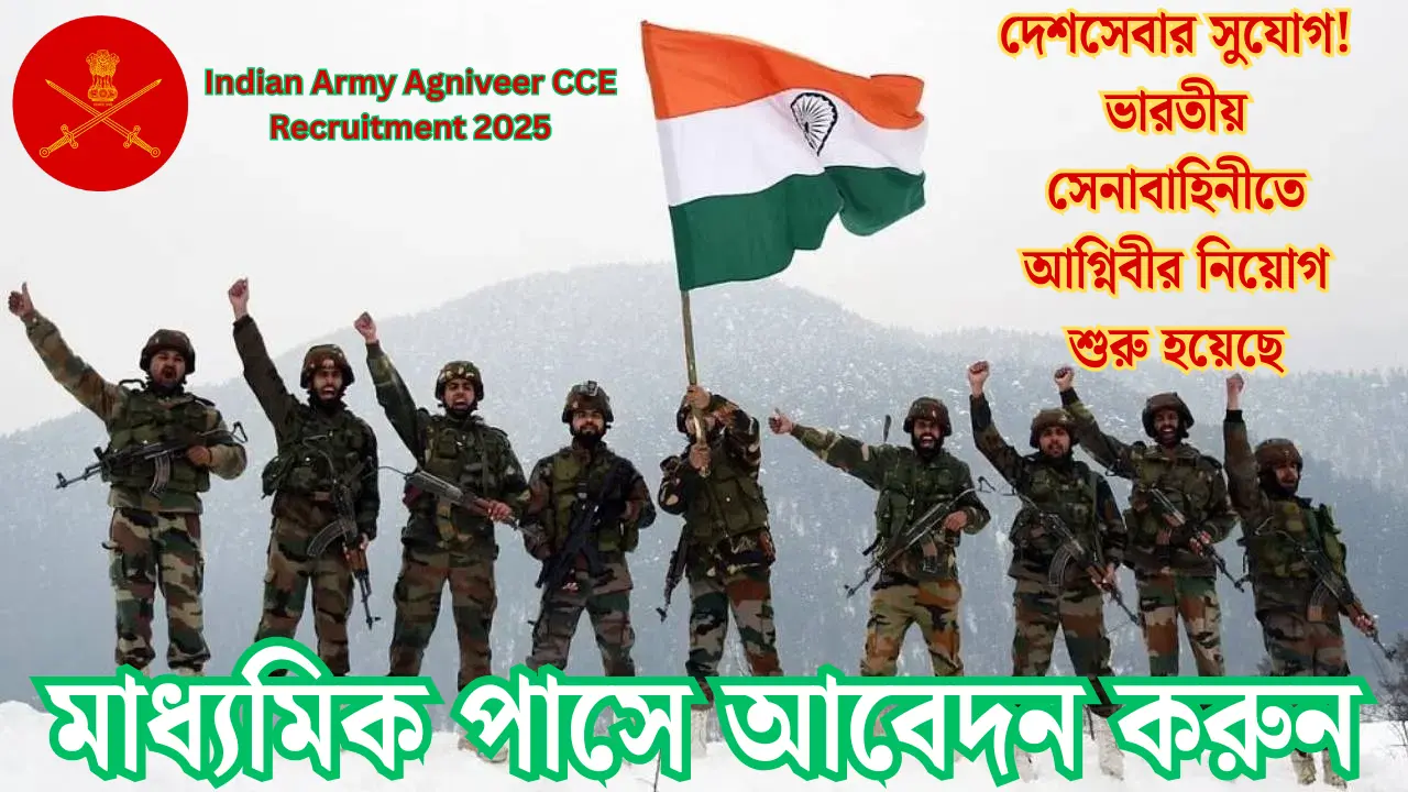 Indian Army Agniveer CCE Recruitment 2025