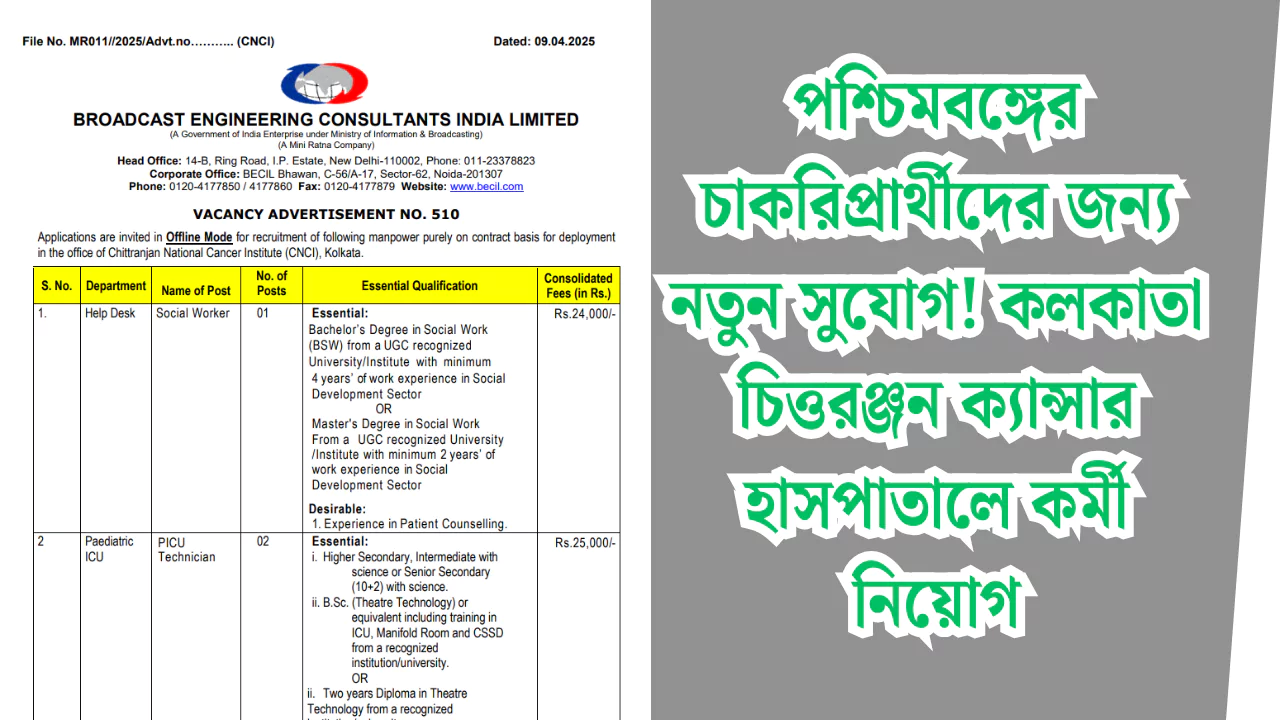 Kolkata Chittaranjan Cancer Hospital Recruitment