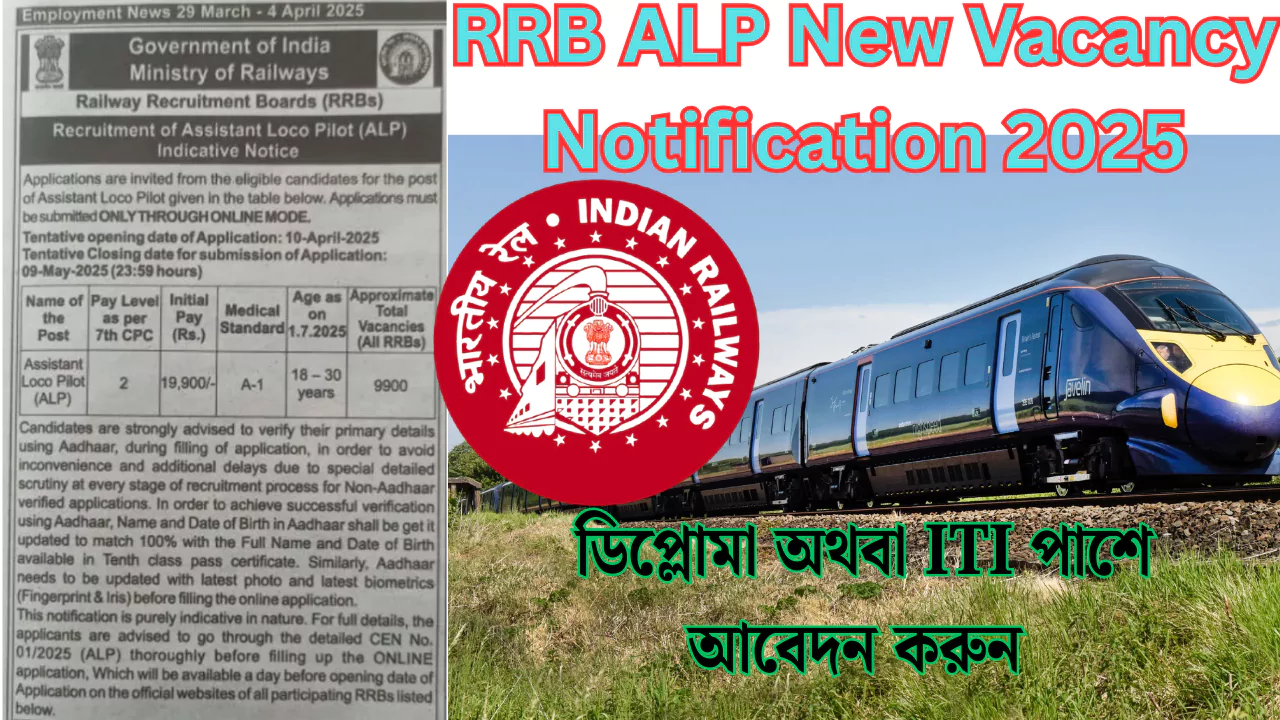 RRB ALP New Vacancy Notification 2025