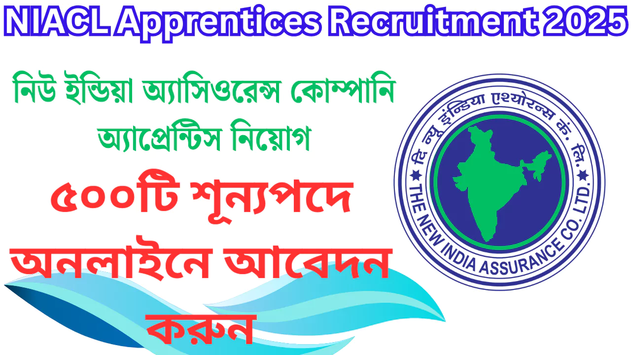 NIACL Apprentices Recruitment 2025